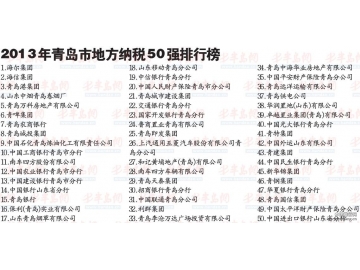 中国十大物业公司排名 物业管理公司十强