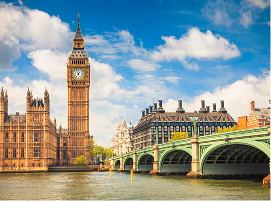 英国伦敦旅游景点排名