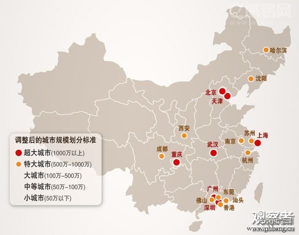 2014全国16个特大城市名单_中国排行网