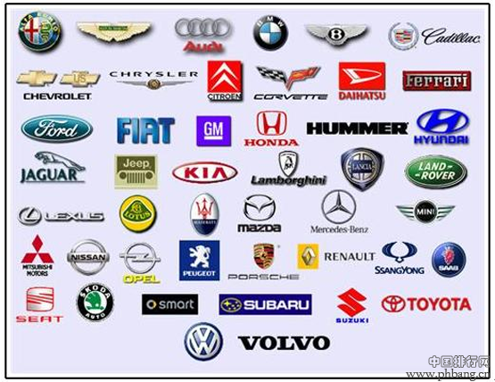 2013德国汽车俱乐部AutoMarxX汽车品牌排名