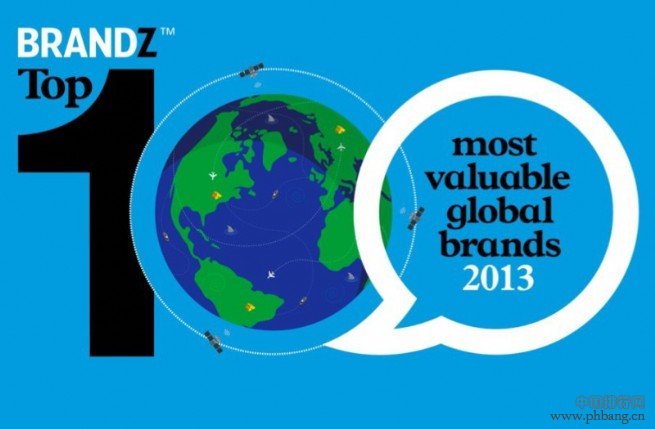 2013年度BrandZ“全球最有价值品牌排行榜”