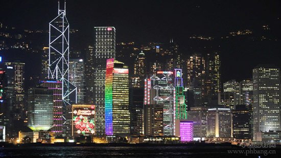 2013中国十佳宜居城市排行榜(5)