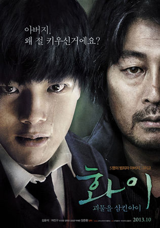 2013年韩国电影票房排行榜