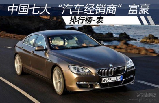 中国七大“汽车经销商”富豪 排行榜