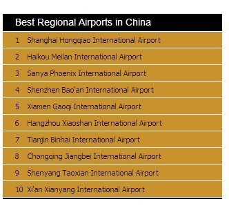2013年亚洲区最佳机场排行榜