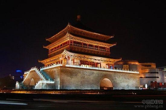 2014中国旅行最佳目的地城市排行榜(2)
