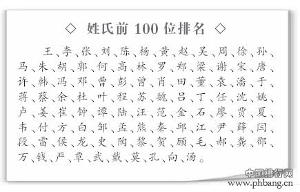 中国姓什么的最多？2014年最新版百家姓排行榜