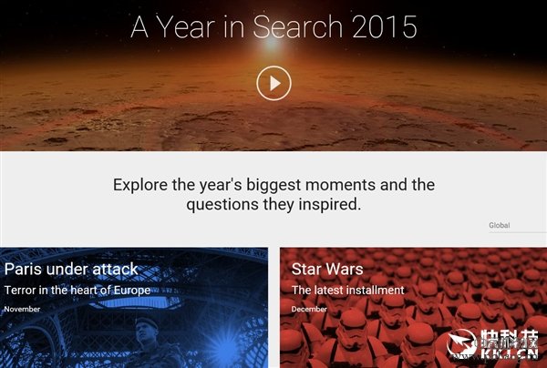 谷歌发布2015年度热搜排行榜！手机第一名是它