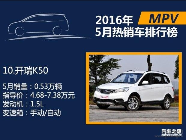 2016年5月国内热销SUV轿车MPV排行榜
