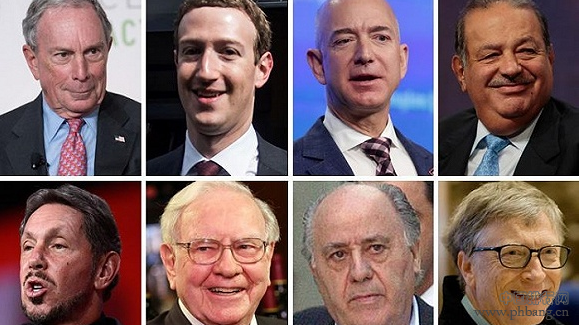 八大富豪坐拥“全球一半收入”