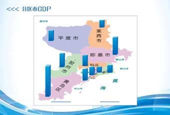 山东青岛成为全国第12个GDP破万亿元城市(2)