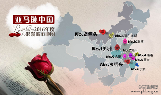 亚马逊中国发布2016年浪漫城市及浪漫图书排行榜