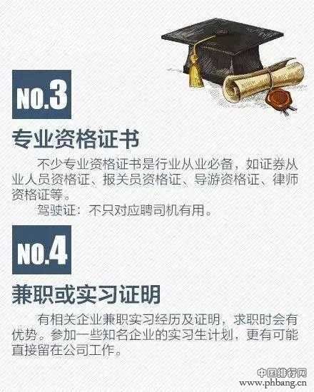 大学生求职十大证书排行榜top10, 你选对了吗