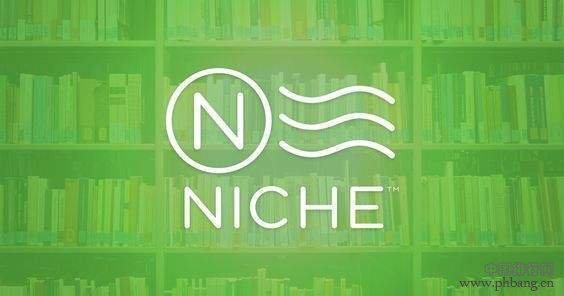 2017年Niche发布美国大学最佳地理位置TOP100！