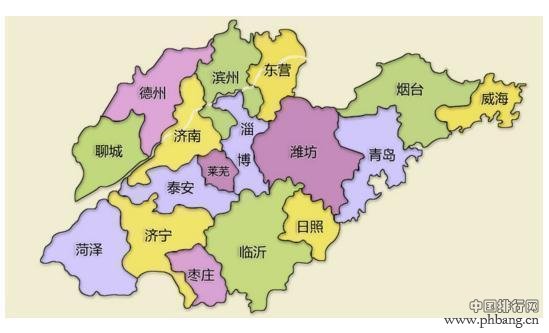 山东省人口最多的四个市，第一人口超1千万！