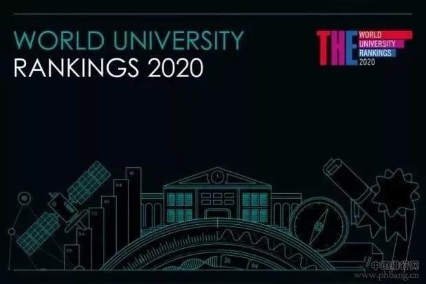 2019世界大学排行榜大全！快来看看学科专业就业谁是榜首？