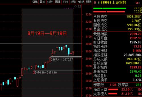 2019股票跌幅排行_沪A股票跌幅排行榜-2019年8月13日沪A股票跌幅一览表