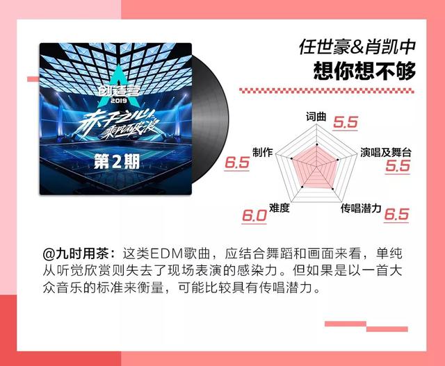 2019好歌排行榜_2019《全球华人歌曲排行榜》年度五强名单公布(2)