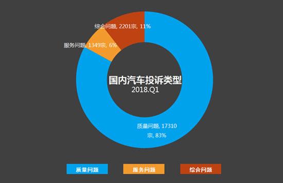 2018中国汽车销售排行_2018年中国汽车销售2808万辆新能源汽车销量上涨