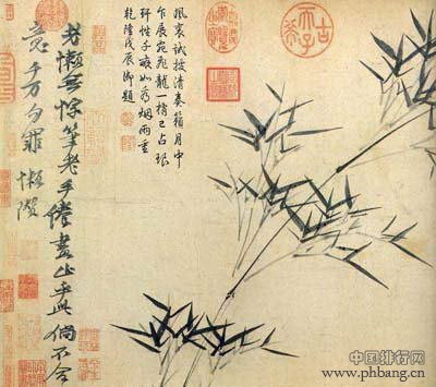 中国古代十大画家  你知道几个？