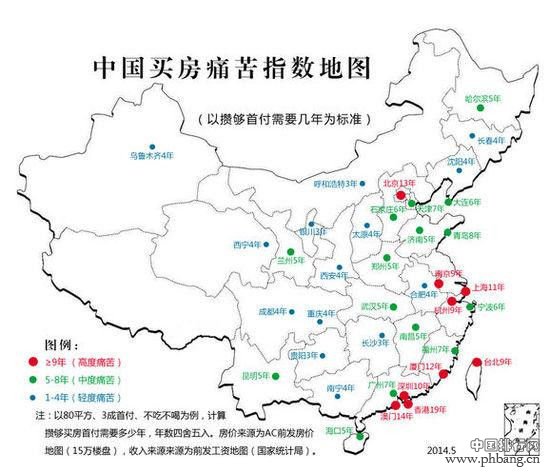 中国各地买房痛苦指数排名地图