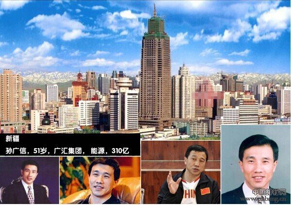 中国各省市首富排行榜：富豪争霸 花落谁家？