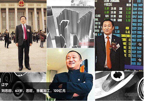 中国各省市首富排行榜：富豪争霸 花落谁家？