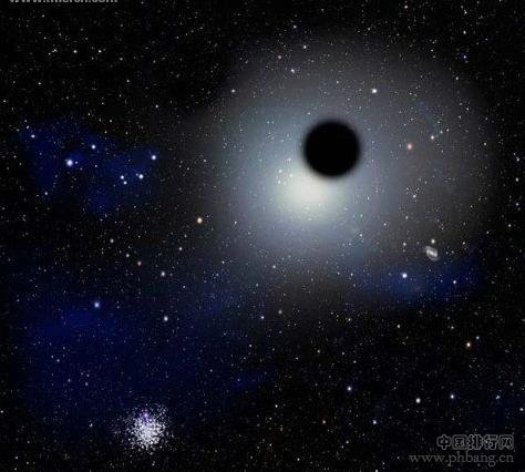 盘点宇宙中最具代表性的十大黑洞