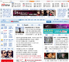 综合网站排名2015年_中国十大综合类网站排行榜
