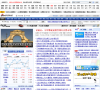金融财经网站排名2015年_中国十大金融财经网站排行榜