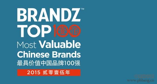 2015年最有价值中国品牌100强排行榜