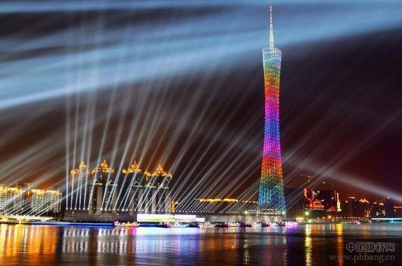 中国最容易赚钱的十大城市