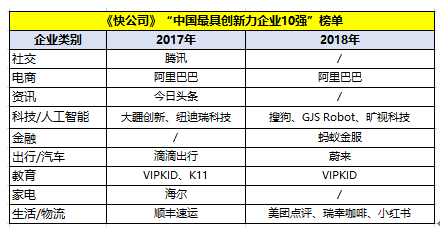 2019乳胶漆排行榜_2019年3月贵州省A股上市公司市值排行榜