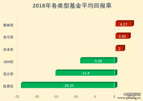 2019年a股跌幅排行_报告|2019年3月贵州省A股上市公司市值排行榜