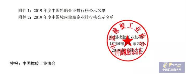 2019年度汽车排行榜_2019年河南汽车行业官方年度排行榜权威发布