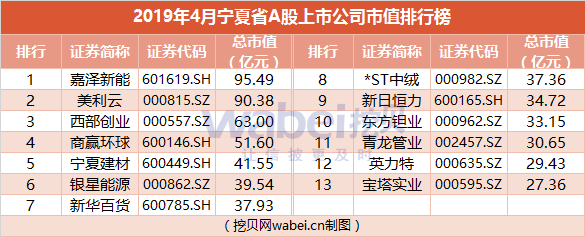2019管业排行榜_2019中国管业十大品牌：皮尔萨ABM、索邦、天雁、天净、