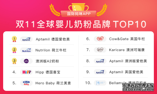 国内奶粉排行榜10强_中国牛奶销量排行榜10强